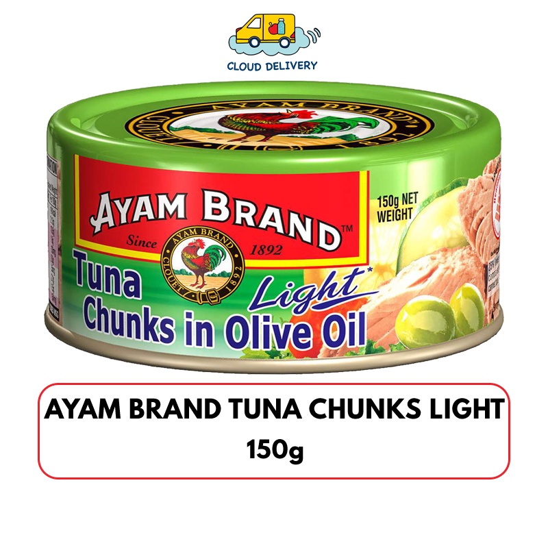 Canned Food