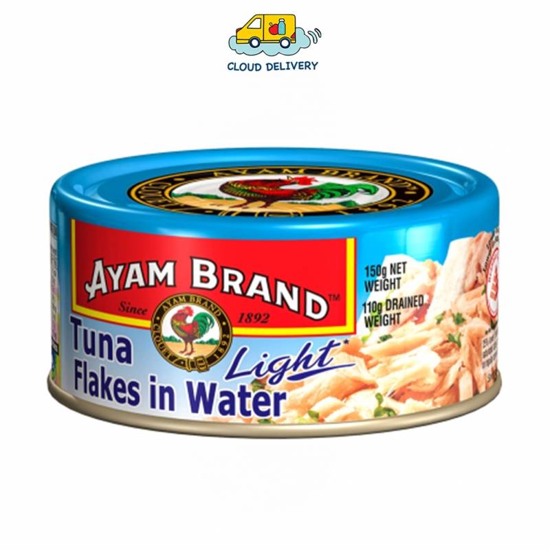 Canned Food
