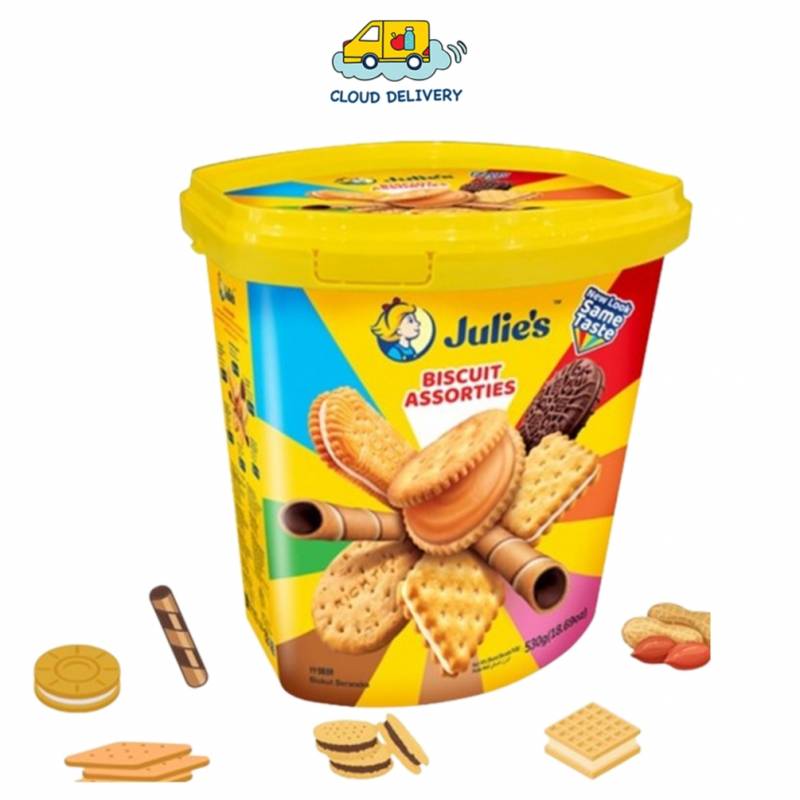 Biscuits, Cookies & Wafers